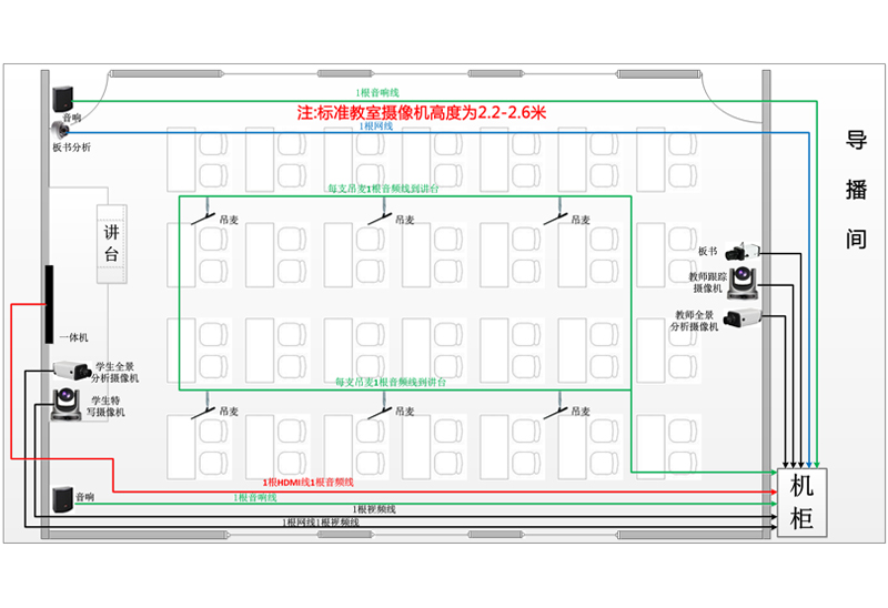 精品录播系统