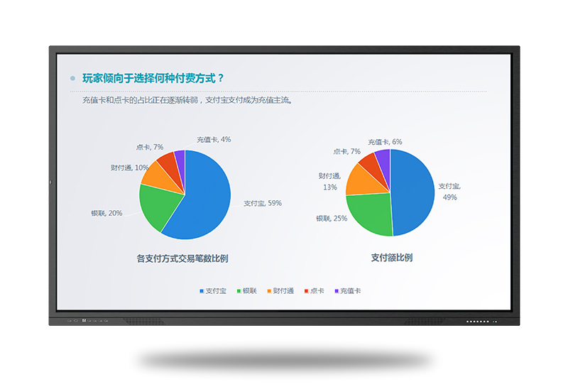 75寸交互式一体机